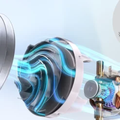 Bosch Series 2 BGBS2RD1H støvsuger rød 600 watt