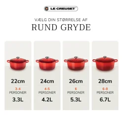 Le Creuset Signature støbejern rund gryde Ø 24 cm sea salt