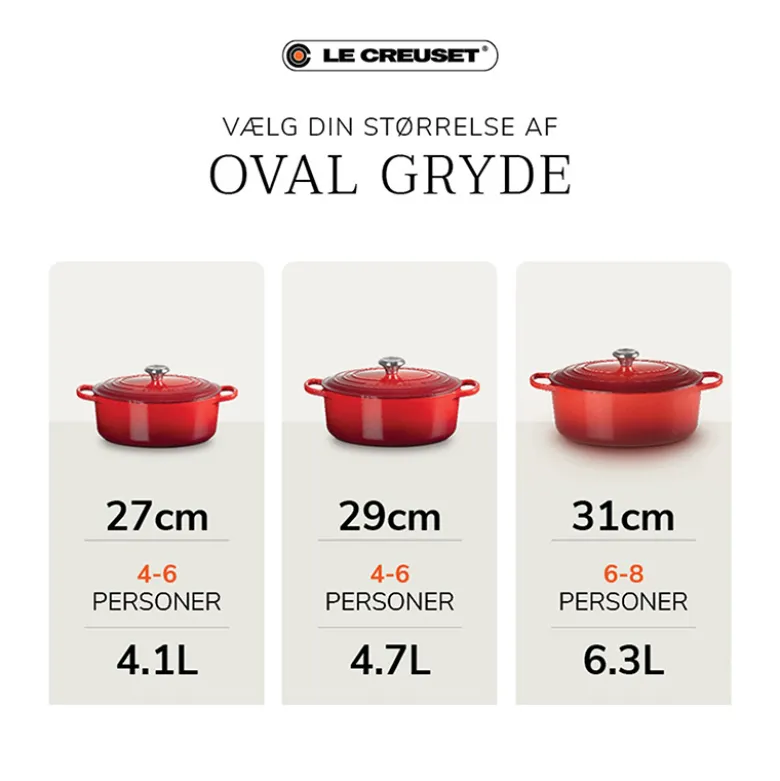 Le Creuset Signature støbejern oval gryde Ø 29 cm cerise
