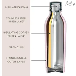 Root7 One Bottle raspberry split termoflaske 500 ml